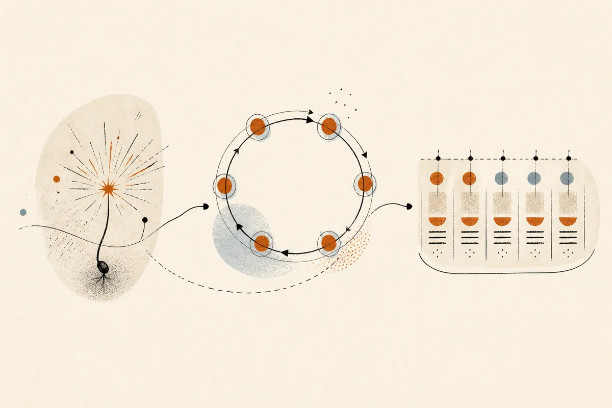 AI-generated editorial illustration for “Goal, loop, brainstorm: three ways to run the agent's loop”